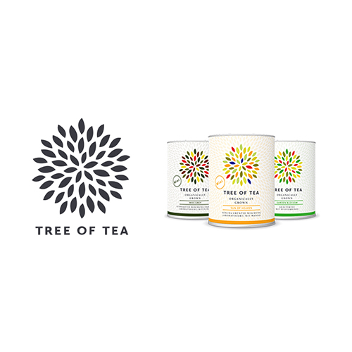 FREE* tea trial package